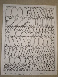 1.4 Table of Ellipses (2/2)