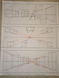 1.8 Rough Perspective (2/2)