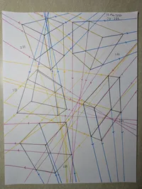 Box Challenge 231 - 235